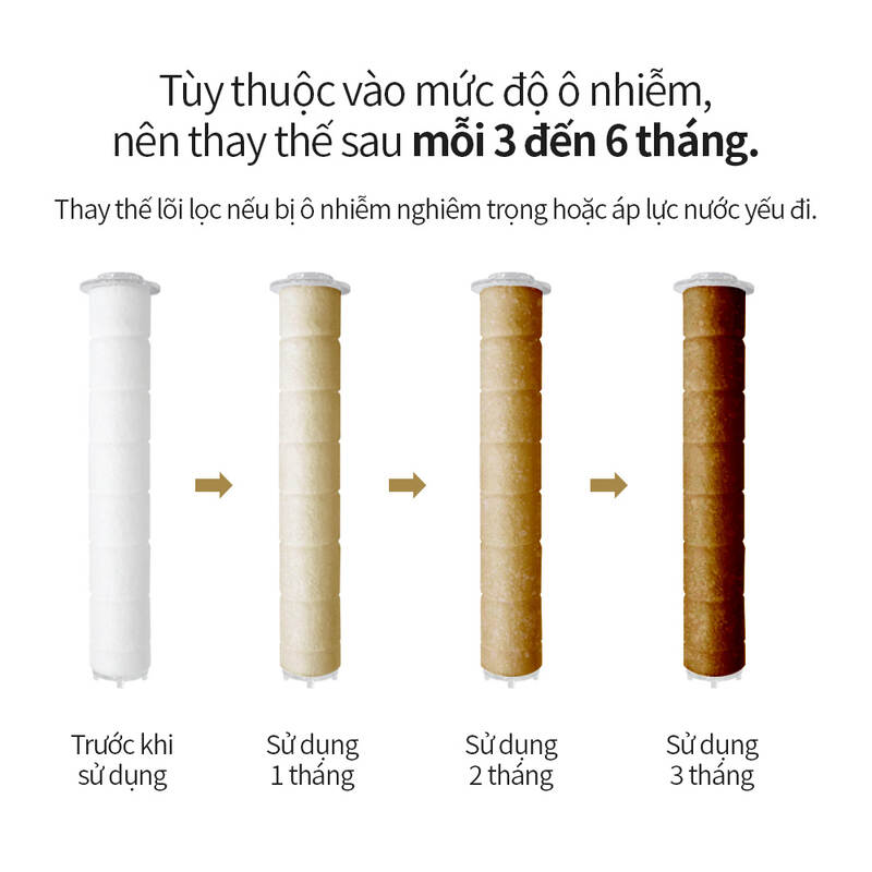 Lõi Lọc Vòi Hoa Sen Của LBW400 - White - Kr - 100 - Pp - LocknLock - LBW401, , large image number null